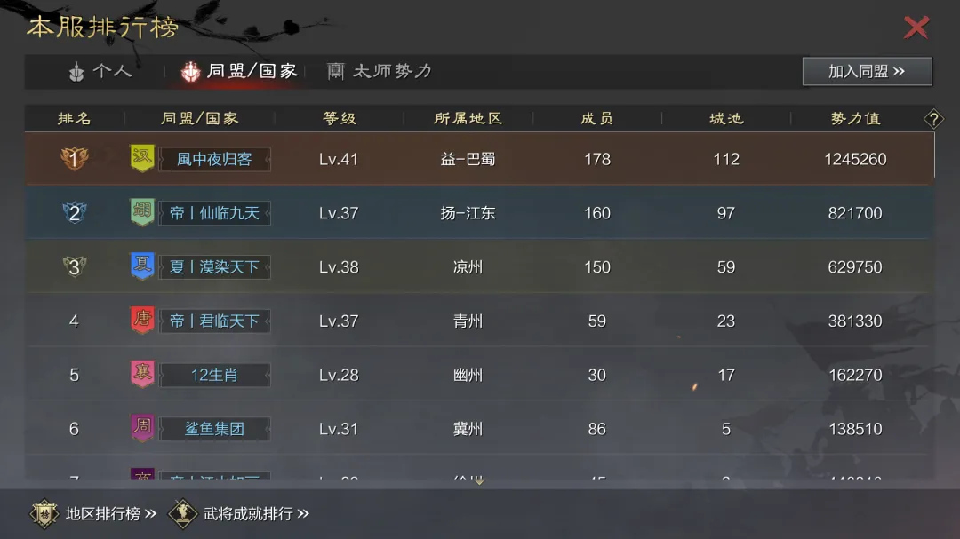 狼人杀联动主题服鏖战30天！部分区服局势已定，锁定征服！