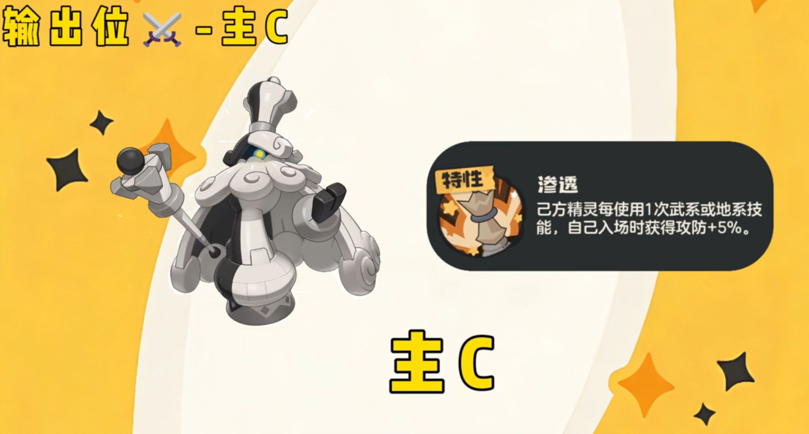 冠军队伍的底层·逻辑·！