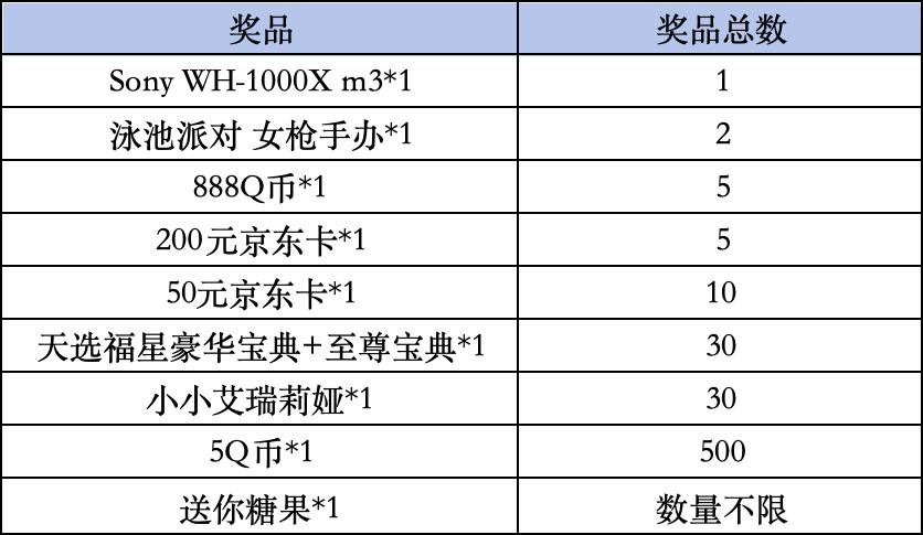 《金铲铲之战》livelink活动规则