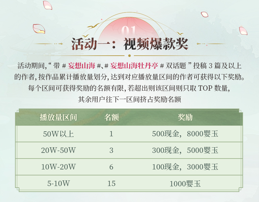 【征稿活动】妄想山海牡丹亭共创征稿开启！快来投稿瓜分现金、婴玉&周边呀~