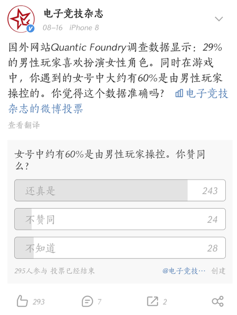 男玩家喜欢玩女号有什么错？