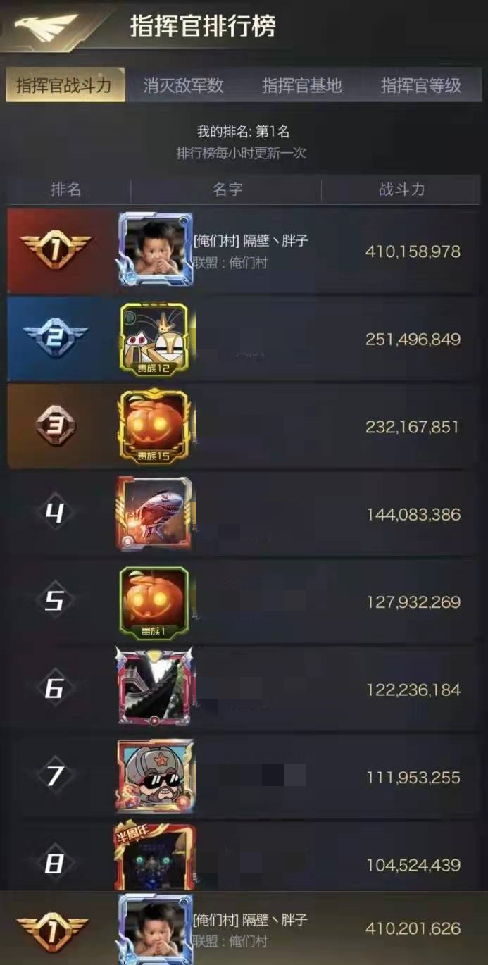 【大神专访】微信176区隔壁丶胖子：一直在战斗，从未被打服的胖子！