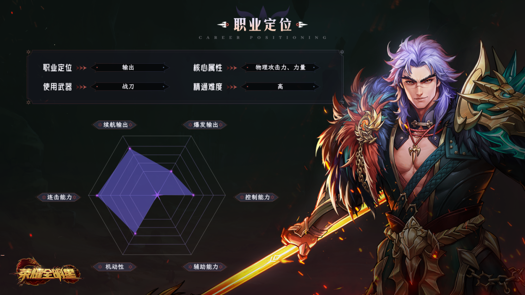小妹情报局丨一夫当关，万夫莫开！——龙魂战将技能抢先看！