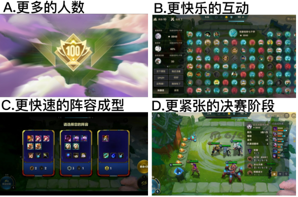 【已开奖】全新无双百战模式上线，你最喜欢哪个部分？