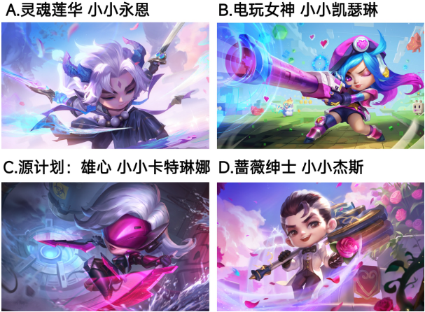 【已开奖】你最喜欢哪个小小英雄？