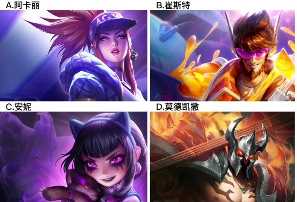 【已开奖】你最喜欢哪个核心棋子？