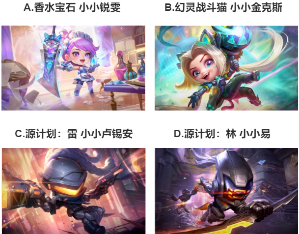 【已开奖】你最喜欢哪个小小英雄？