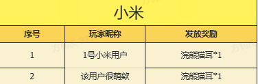 【已开奖】星尘之境 10 套生态地形全曝光！参与讨论有奖