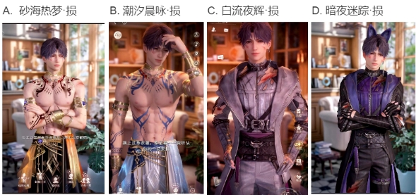 【已开奖】你最喜欢哪套祁煜的战损装？
