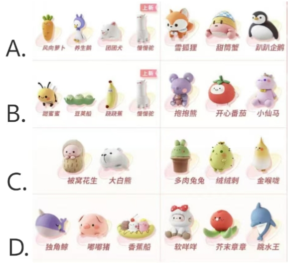 【已开奖】Twinkle潮玩上新，你最喜欢哪个新伙伴？