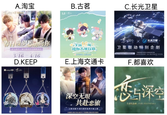 【已开奖】你最喜欢哪次联动？
