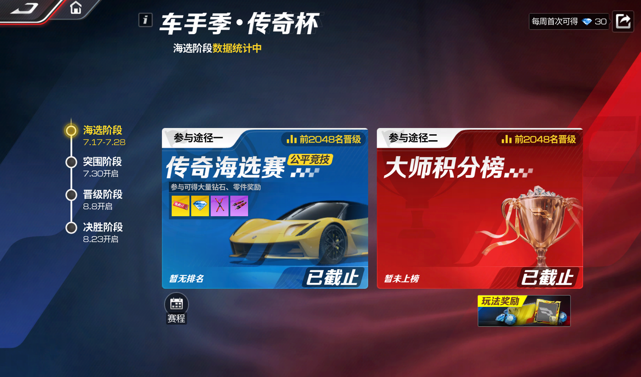 放榜啦！恭喜这4096位车手，离百万真车Emira更进一步！
