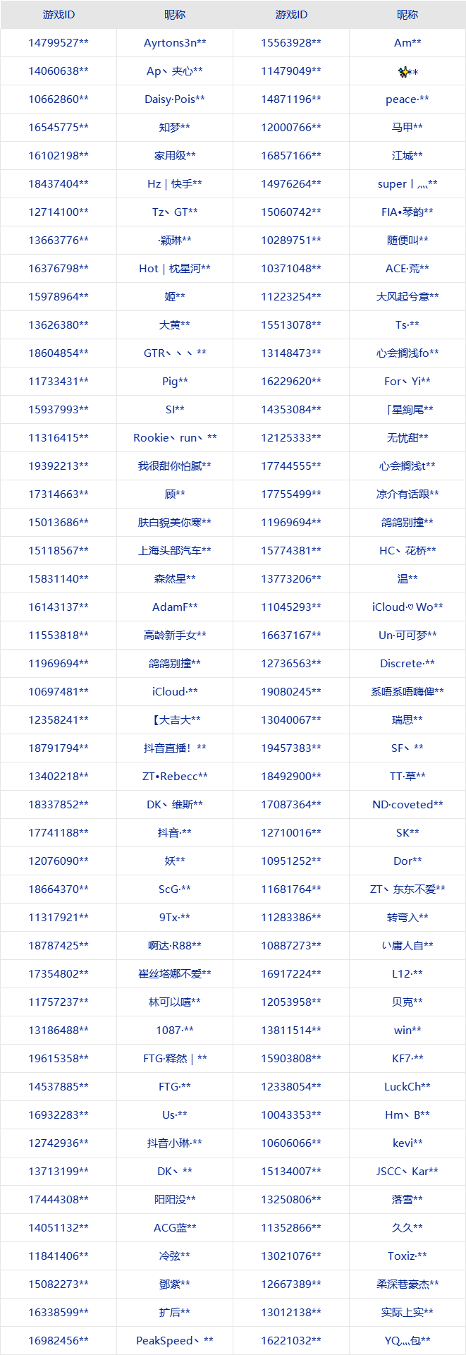 零容忍！传奇杯2025首批封禁名单正式公布！