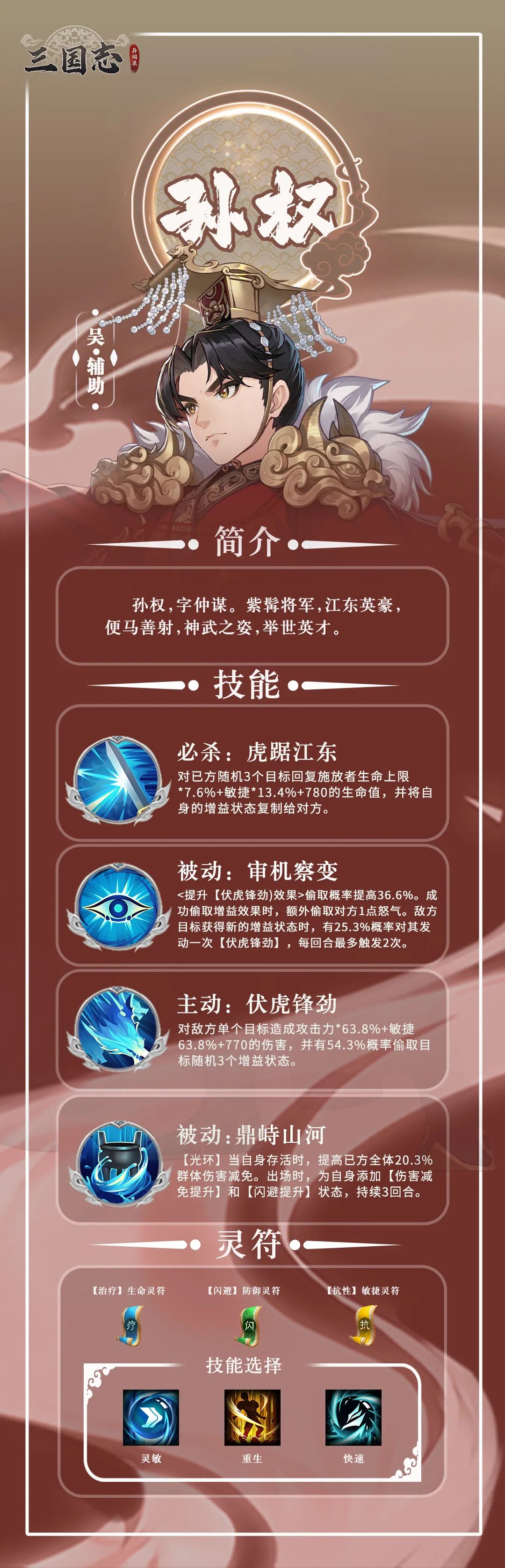 【武将图鉴】称帝建吴--孙权
