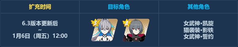 V6.3版本  内容全览
