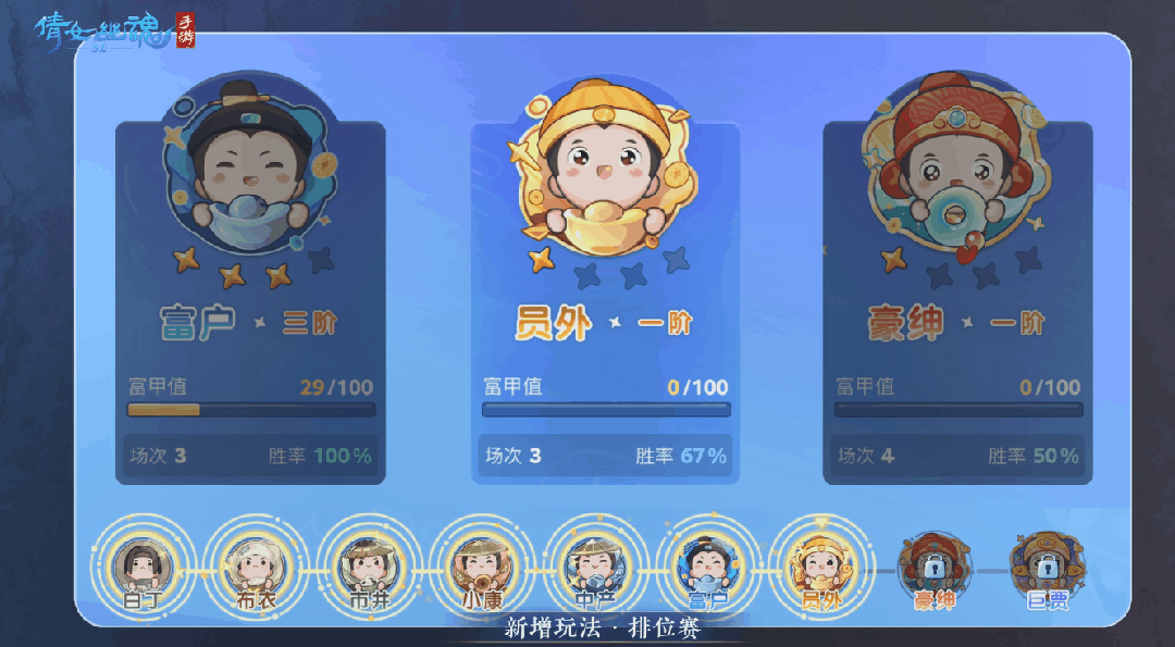 不装了，我是西湖首富，我摊牌了！