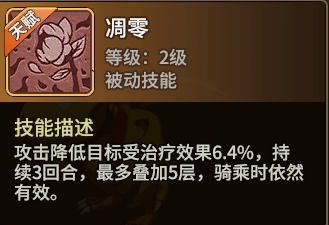 新手期宠物推荐