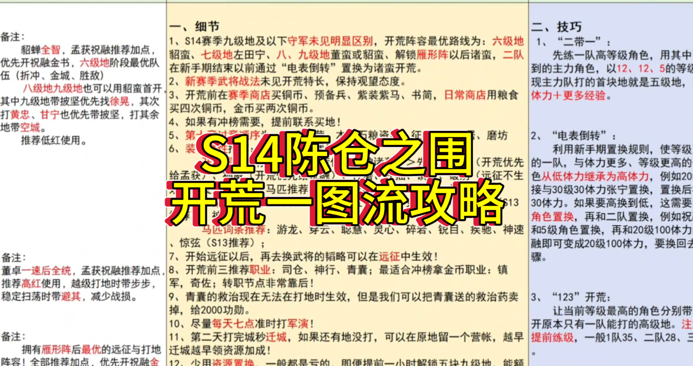 S14陈仓之围开荒一图流攻略！
