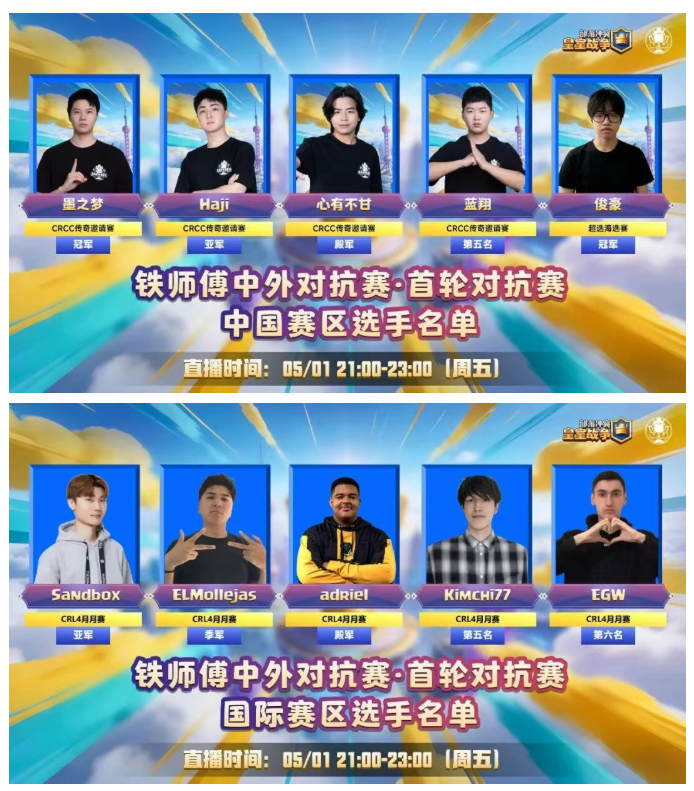 铁师傅中外对抗赛，首轮大名单来了！