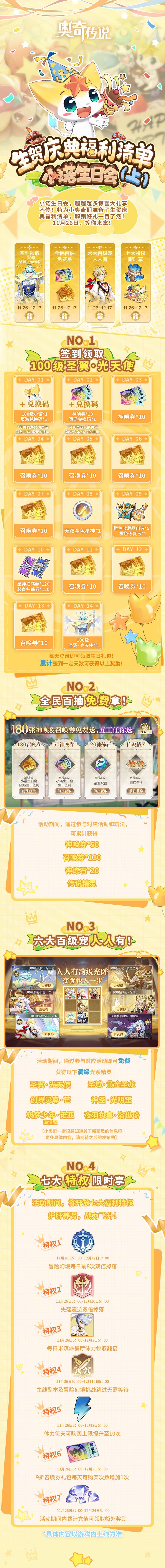 【小诺生日会】生贺庆典重磅福利提前放送！