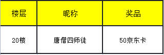 【已开奖】|「仙剑古志」第2期：一朝风雨落水面，愿君拾得惜相怜。