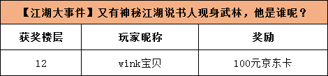【开奖公示】【江湖大事件】又有神秘江湖说书人现身武林，他是谁呢？
