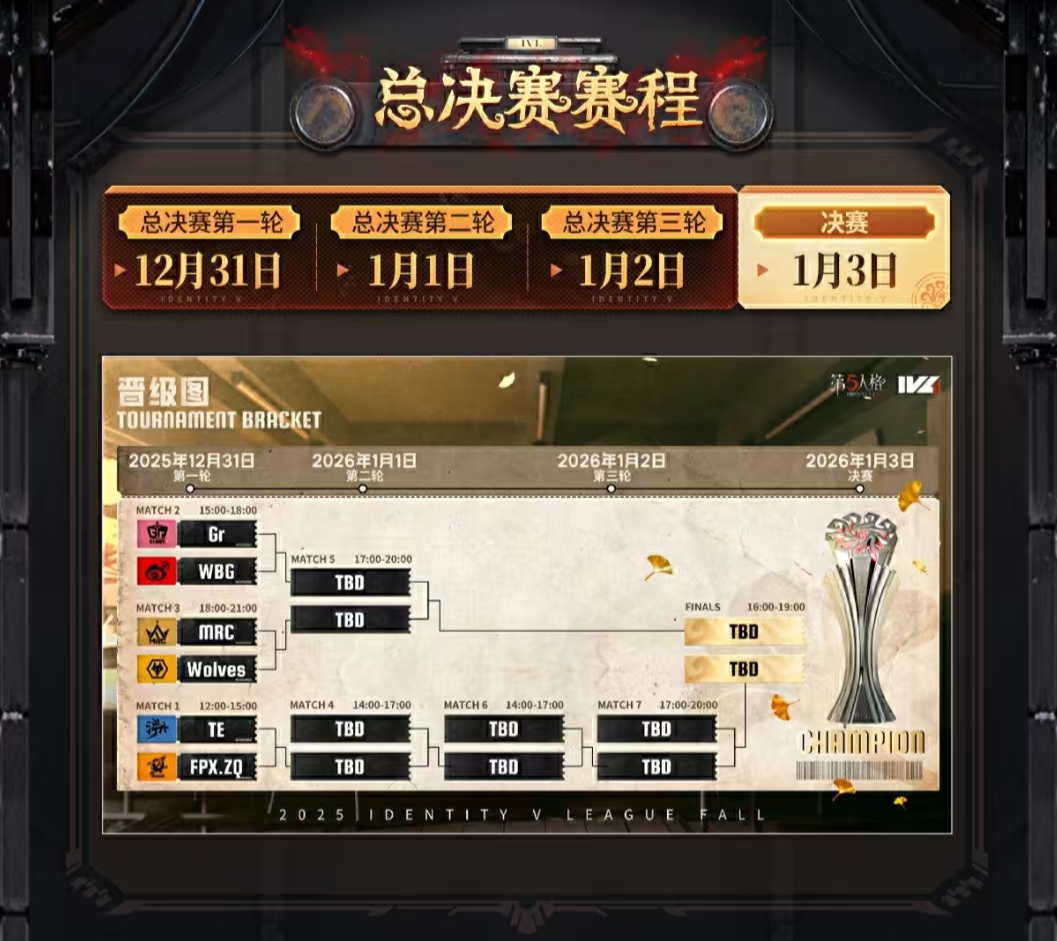 岁末逐光，一决高下！——《第五人格》2025IVL秋季赛总决赛竞逐一触即发