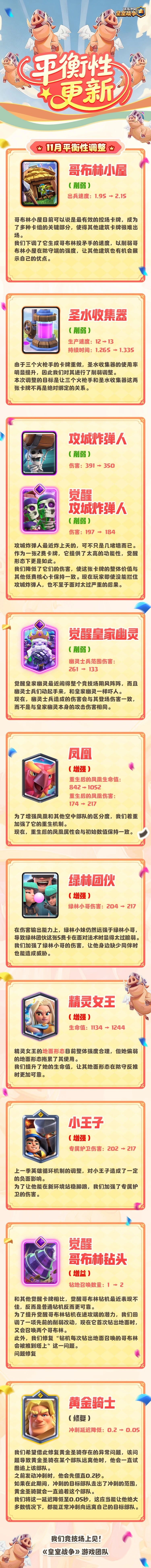 11月平衡性调整