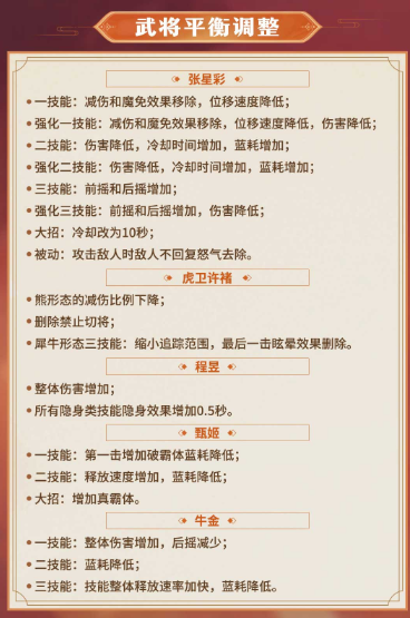于禁居然躲过一次