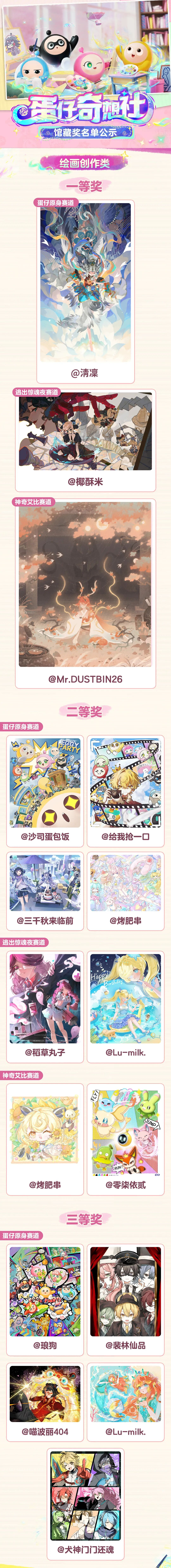 奇想社三周年同人创作赛获奖名单出炉！