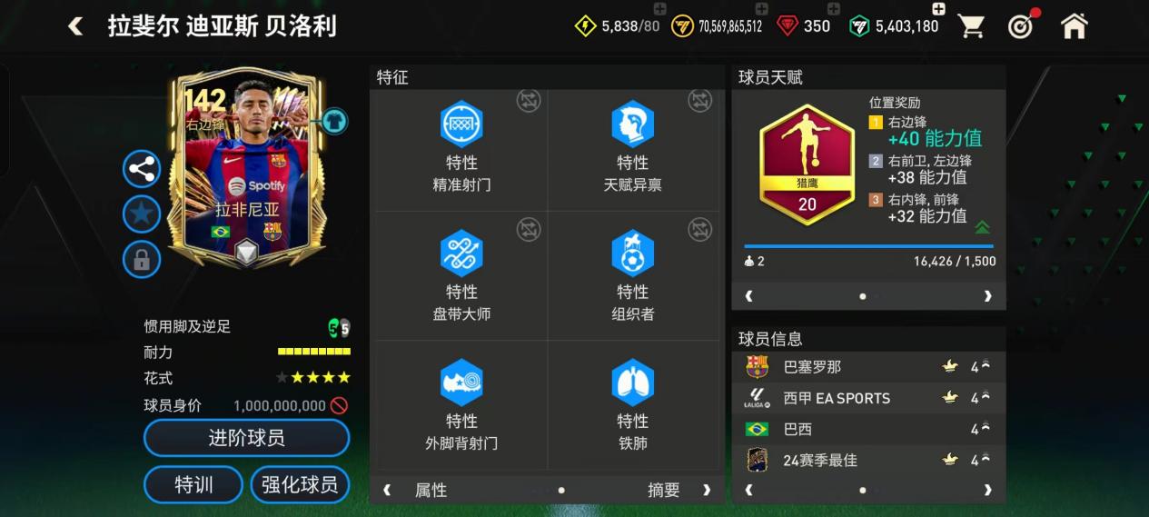 巨星来袭丨赛季最佳边锋推荐---拉菲尼亚