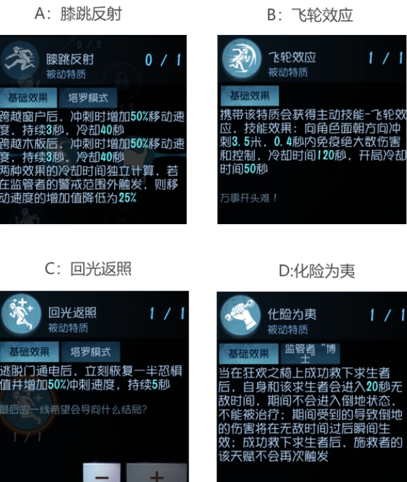 【已开奖】你会带哪一个终极天赋？
