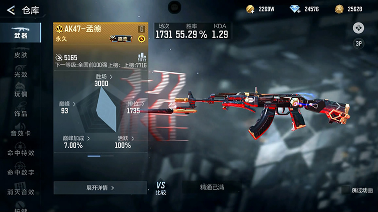 AK47-孟德如约返场，强悍性能带你了解