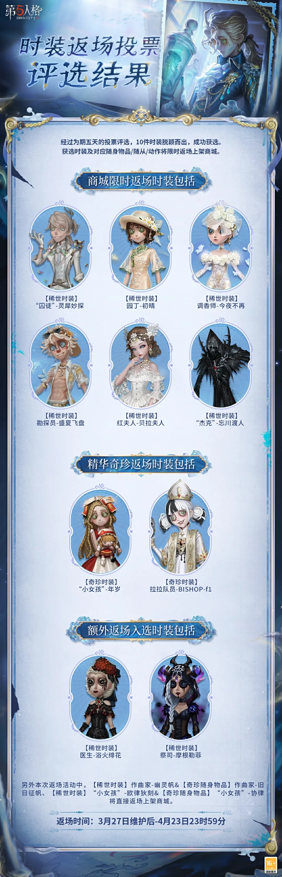 【第五人格七周年】时装返场投票评选结果出炉！返场活动将于3月27日维护后开启~