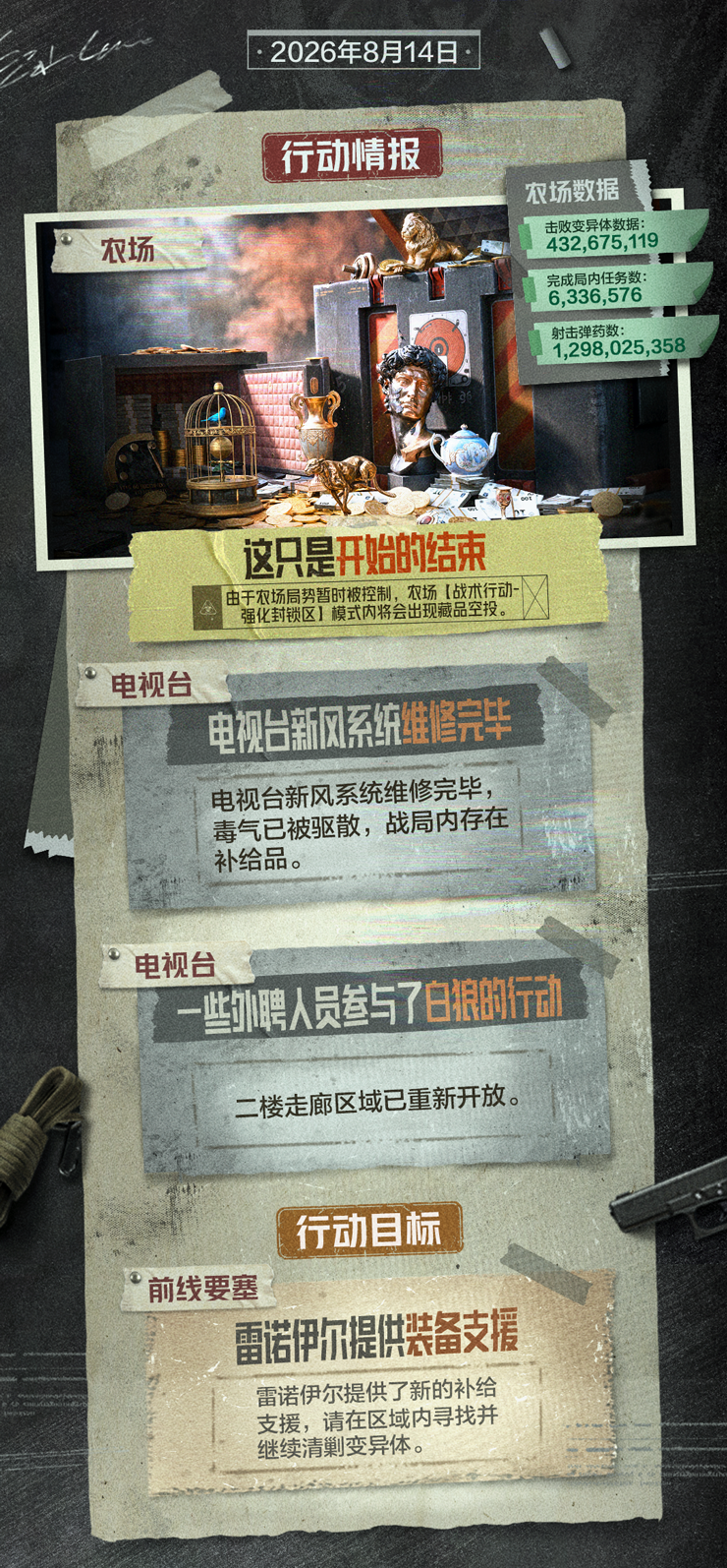 【危机蔓延】农场暂时净化！藏品空投投放，必出高价值物资！