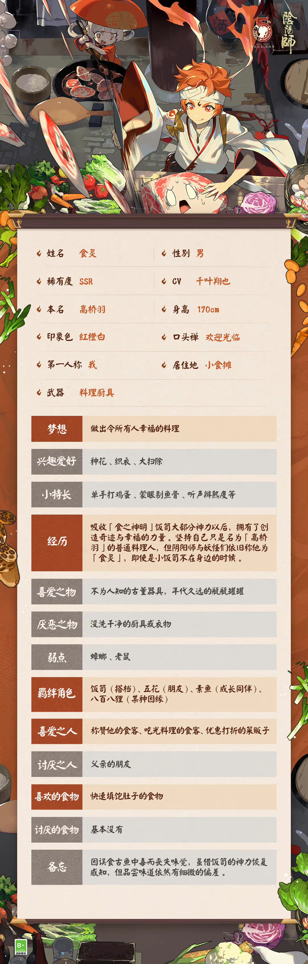 ☆食灵档案公开☆