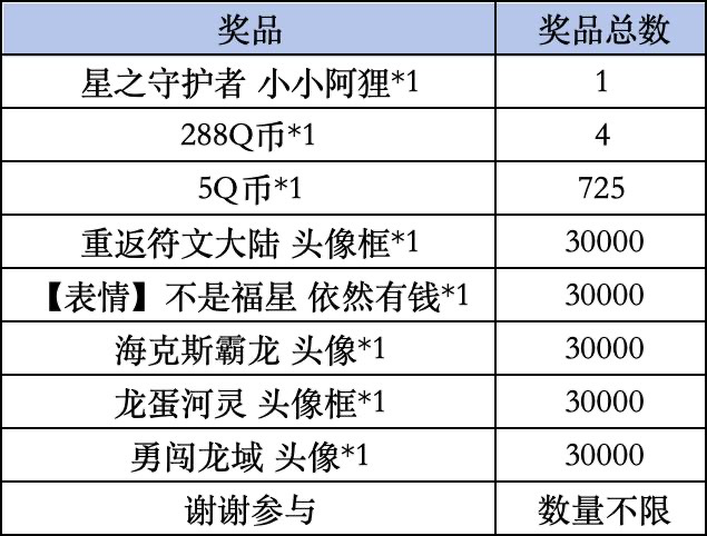 《金铲铲之战》Livelink活动规则