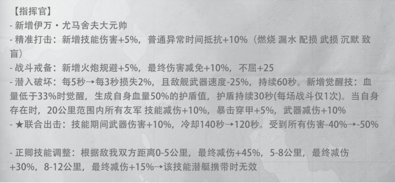 世界杯燃情启幕，传奇指挥官登场！《巅峰战舰》全新版本来袭