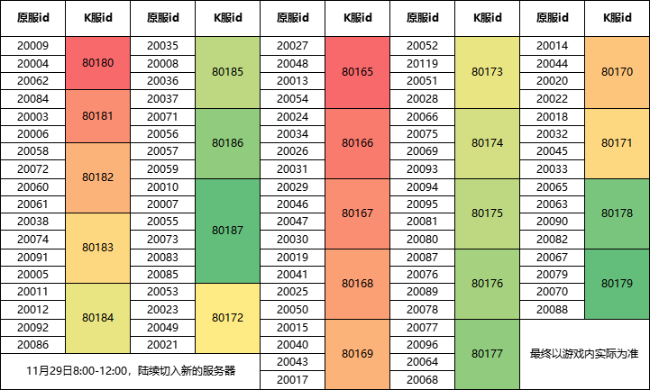 已开奖【内有京东卡/海量钻石奖励】《荒野迷城》新赛季开启，狂兽出没，灾难再临！晒游戏截图赢京东卡
