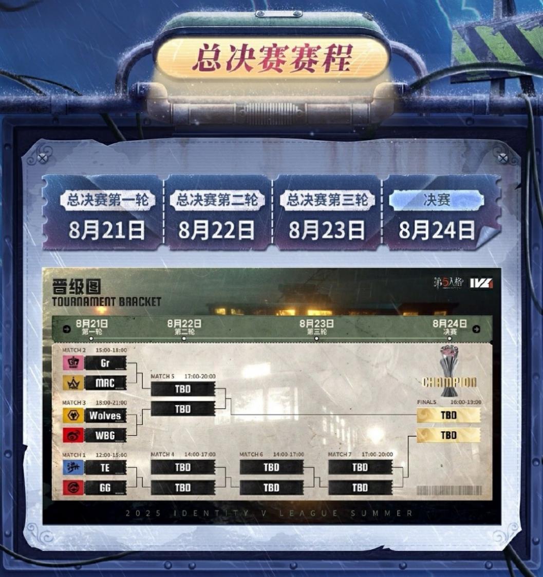 《第五人格》2025IVL夏季赛总决赛8月21日巅峰开战！