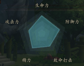 【职业攻略】刀客新手攻略