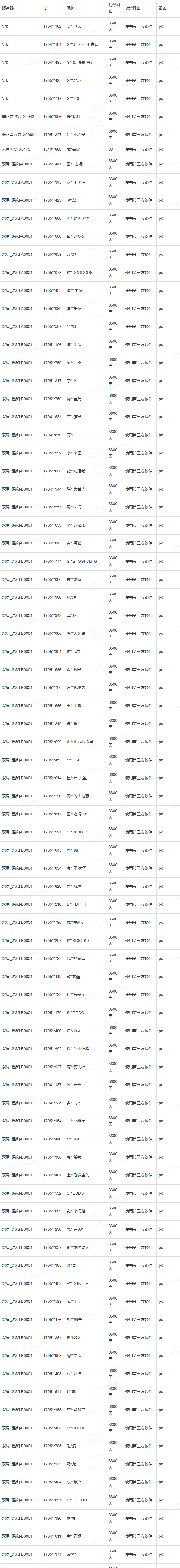 公平运营公告（2025年12月26日至2025年1月1日）