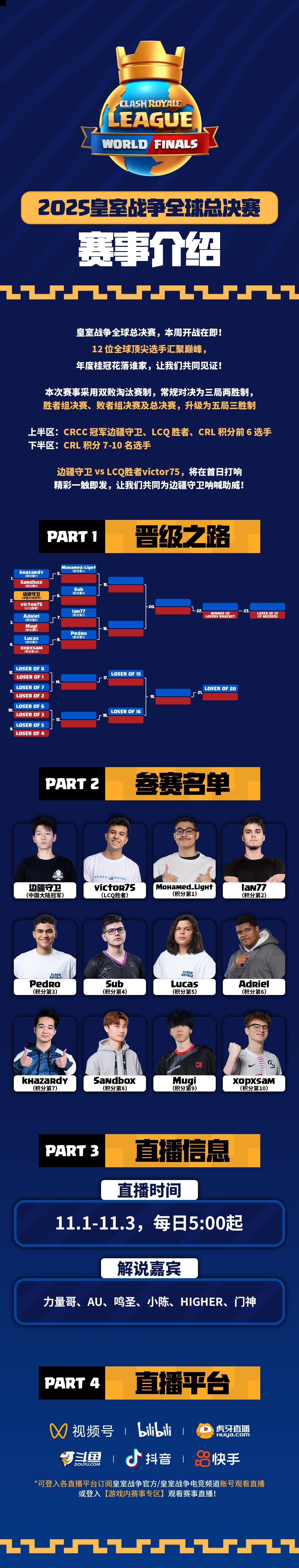 全球总决赛赛程赛制公布，11月1日共同为边疆守卫助威