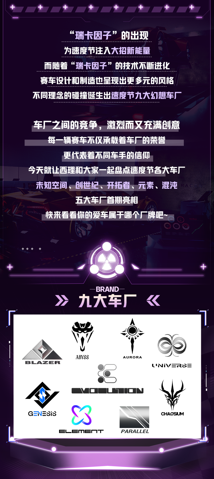 速度节“九大车厂”首次盘点，快来认领60+台赛车！