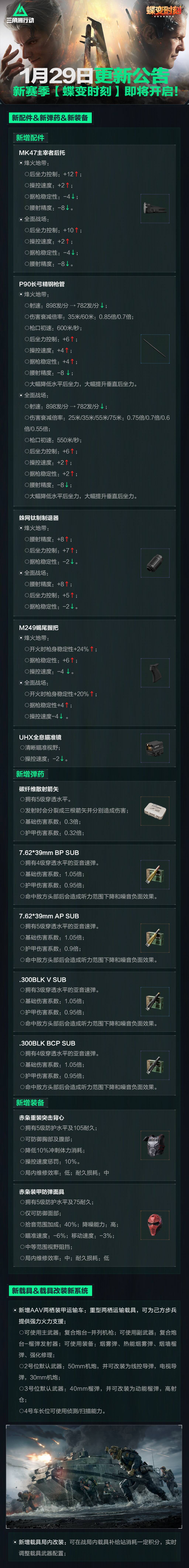 1月29日更新公告丨新赛季【蝶变时刻】即将开启！