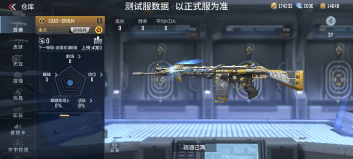 G3A3-游骑兵实战展示，游骑兵家族再添一成员！