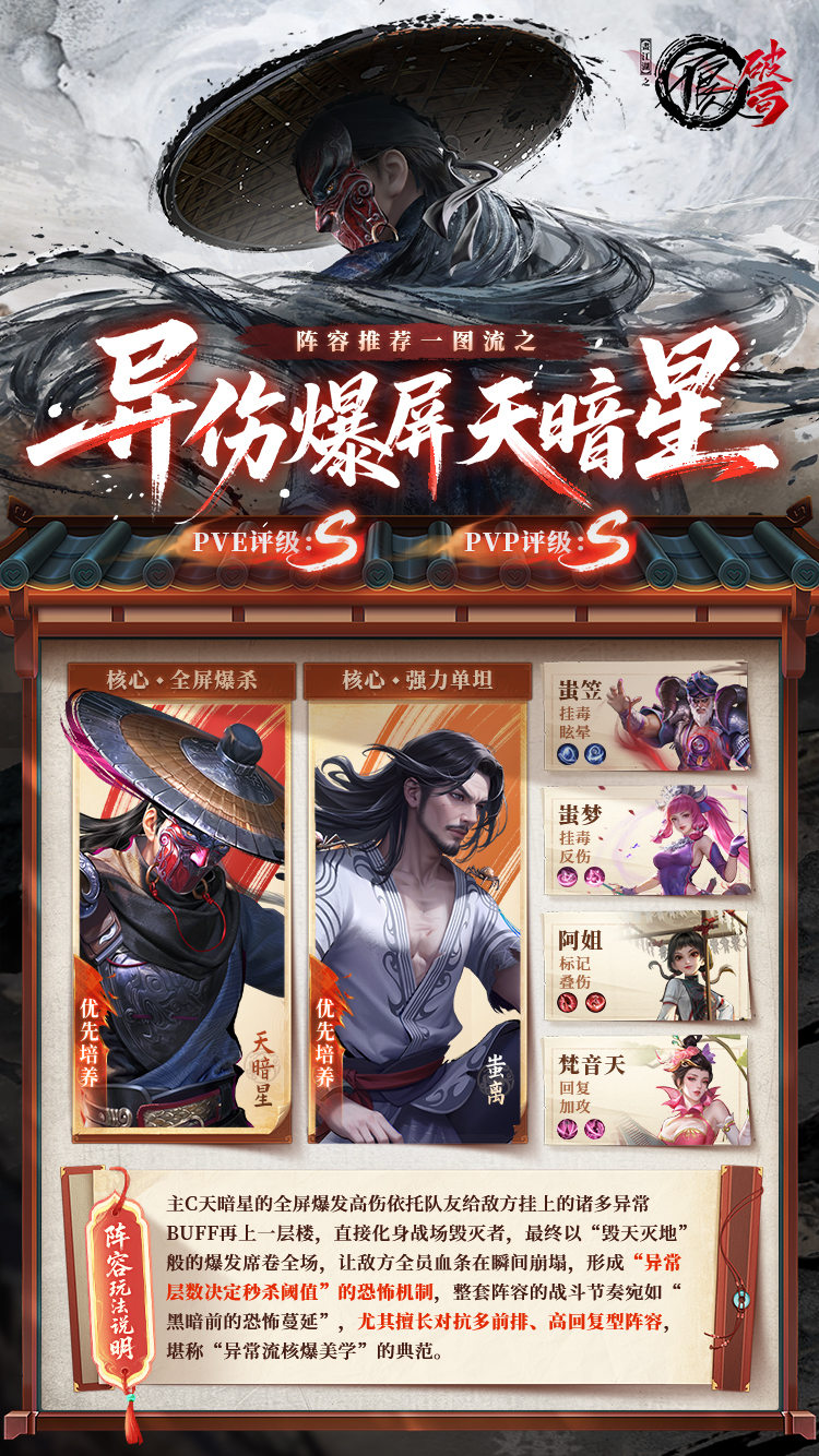 阵容攻略|来点简洁明了的阵容推荐一图流！