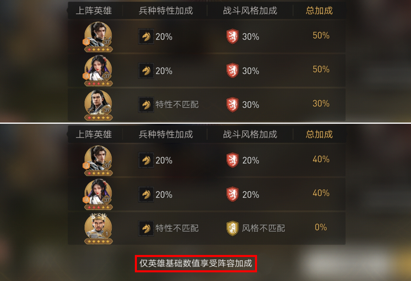 【帝国攻略团】得不到核心英雄，阵容该如何补救