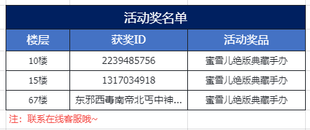 【已开奖】月圆情浓 | 阿克迈斯的第一个中秋，和契约者一起过！