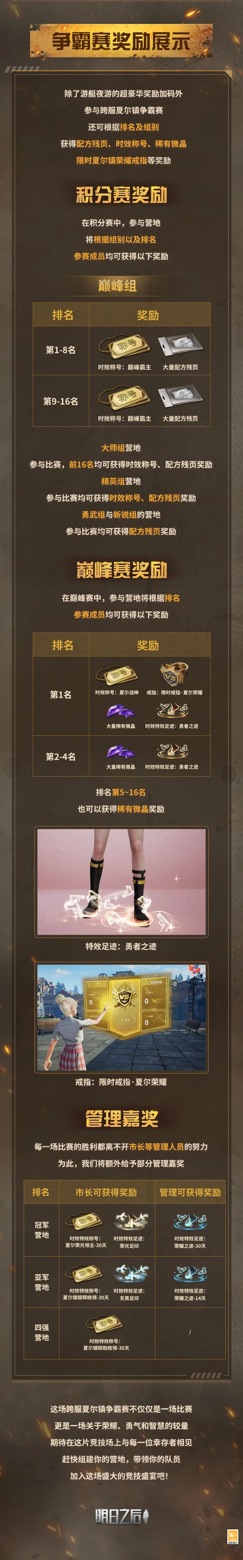 报名截止在即，【首届跨服夏尔争霸赛】第一轮积分赛即将开启！